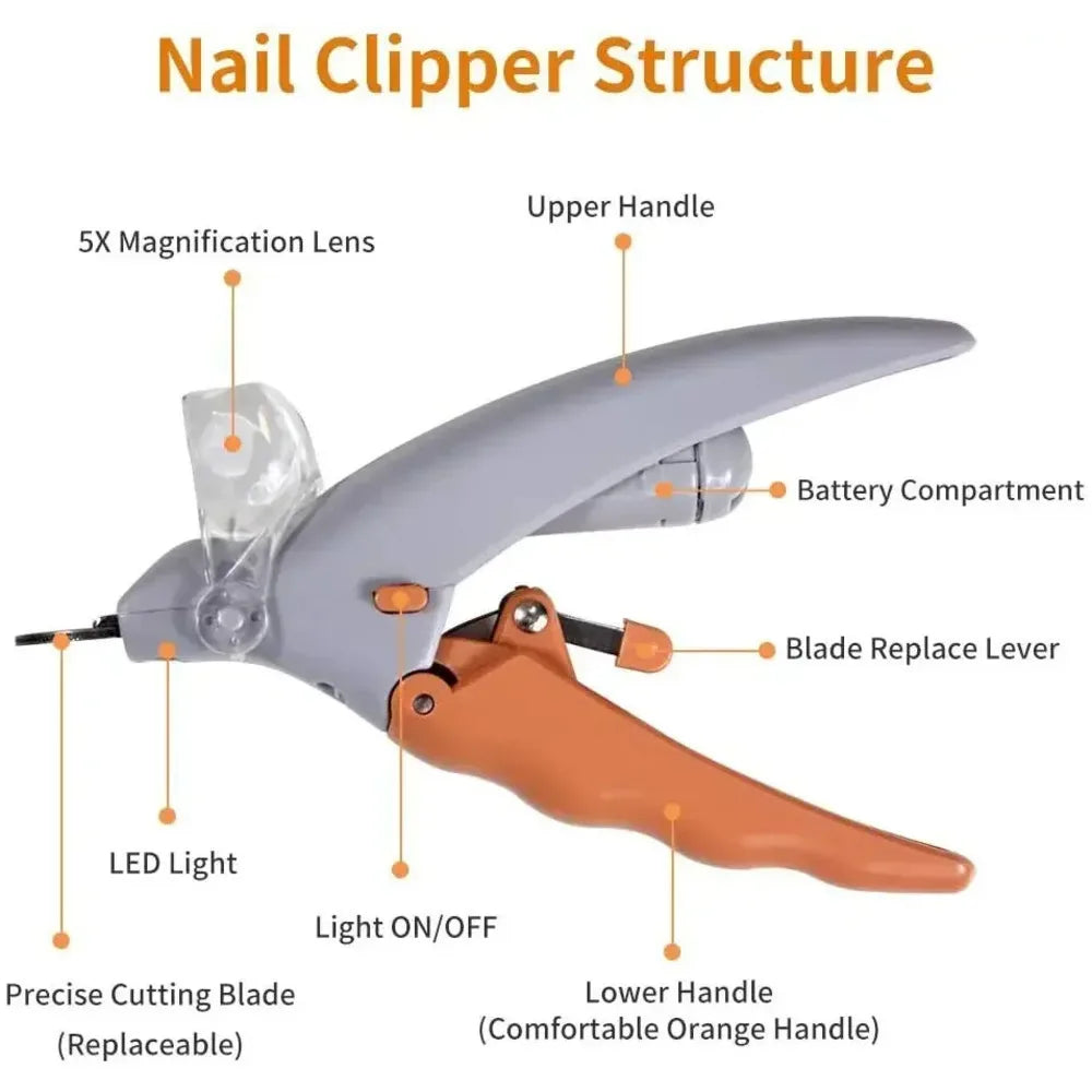 Pet Nail Clipper with LED Light and Magnifier – Safe Trimming Tool for Small Medium Large Dogs Cats, Professional Home Grooming Kit